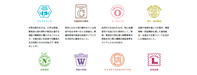 アフリカ布渋谷_エシカル