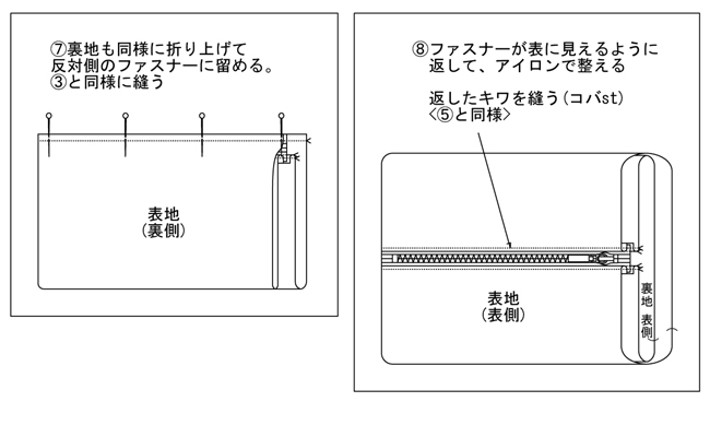 カンガのポーチ
