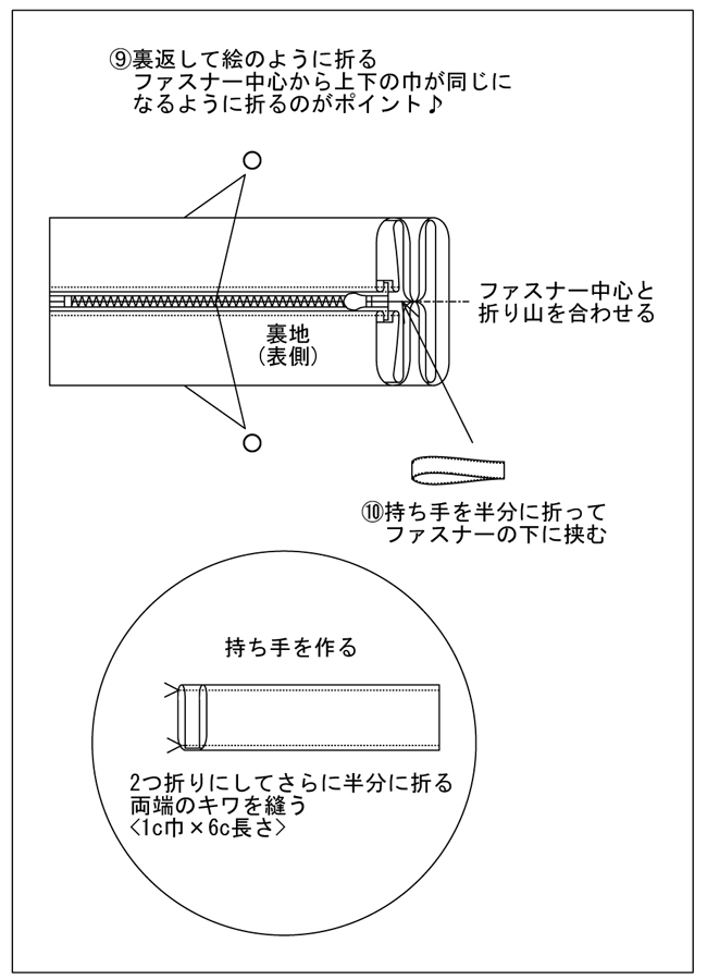 カンガのポーチ