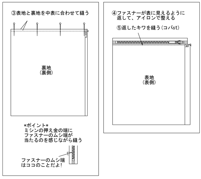 アフリカ布 ポーチ 2