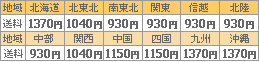 送料一覧